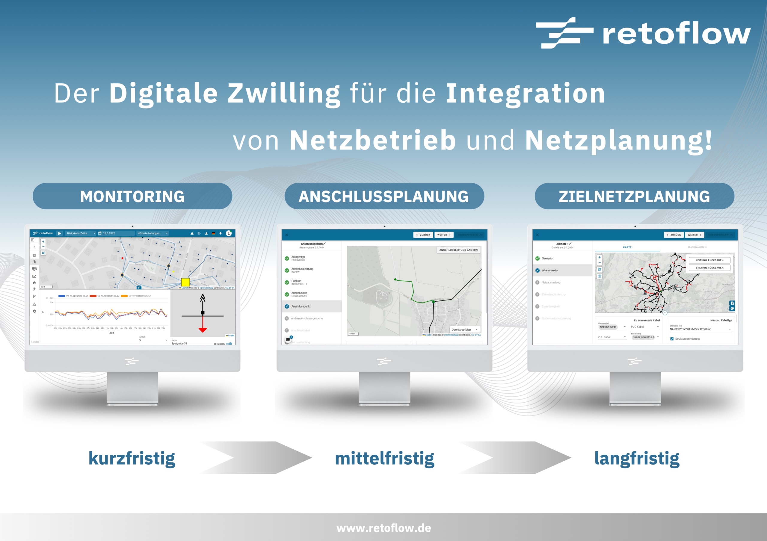 Der digitale Zwilling für die Integration von Netzbetrieb und Netzplanung